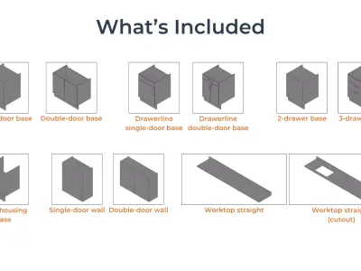 Revit KITCHEN CORE FAMILIES COLLECTION Parametric UK 11 Units 3D model