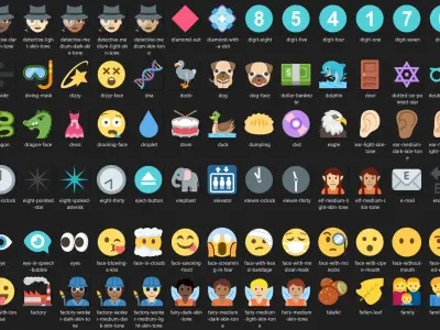 Emojis Collection Texture