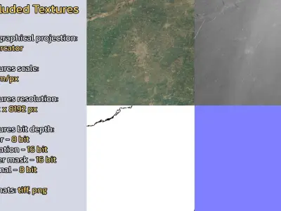 Gujranwala Pakistan City Landscape 3D Model 3D model