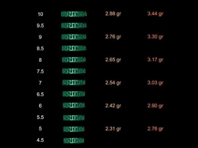 heart ring eternity band 3D print model