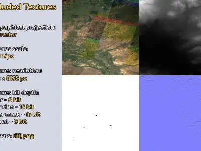 Yerevan Armenia City Landscape 3D Model 3D model