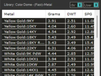 flower pearl ring pr0007 3D print model