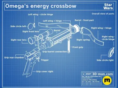 Omega Energy Crossbow Bad Batch Star Wars 3D print model