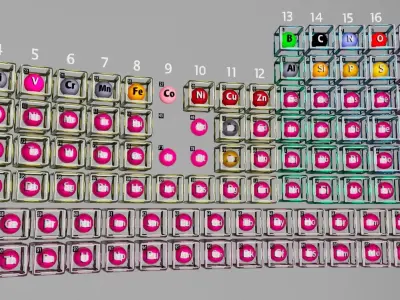 Periodic table 3D model