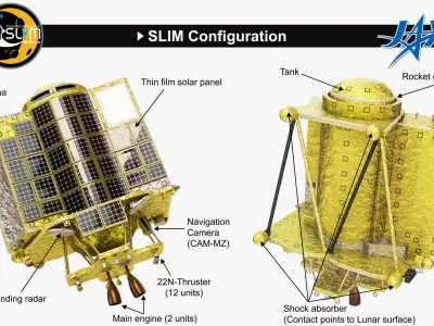  XRISM - SLIM JAXA Mission Spacecraft 