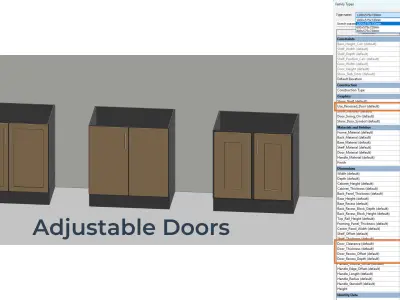 PARAMETRIC REVIT FAMILY Sink Base Cabinet Shelf 2 Doors Handles 3D model
