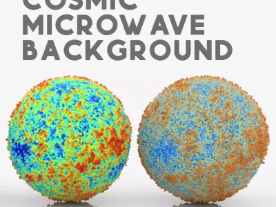 cosmic microwave background spheres - CMB Free 3D model