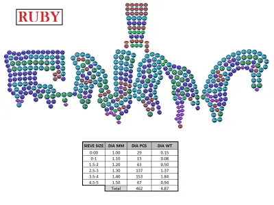 Name Pendant ENOC 3D print model