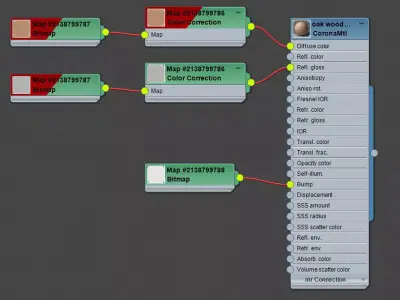 Oak wood material 3110 Texture