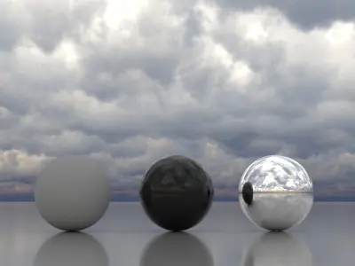 Skydome HDR - Overcast Cloudy Afternoon - 2 Texture