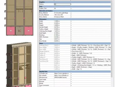 Kids Wardrobe Set Revit Family  Parametric 3D model