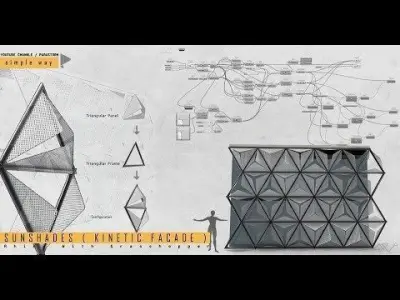 Parametric Kinetic Balcony Facade Grasshopper Definition  3D model