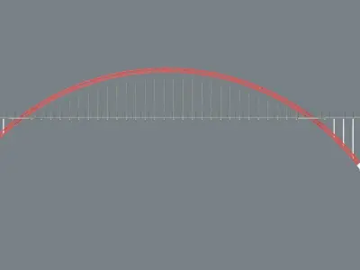 WuShan Yangtze River Bridge Chongqing China 3D model