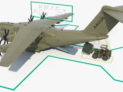  Forklift Loads Cargo to the Airbus Atlas Military Transport Green Rigged 