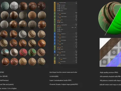 Ultimate Wood Smart Materials for Substance 3d painter Texture