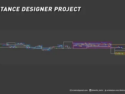 Cliff Wall - Procedural Texture Texture