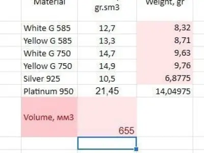 220924 Pendant FireFly 3D print model