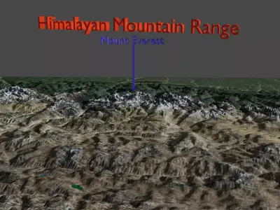 Mount Everest 3D model