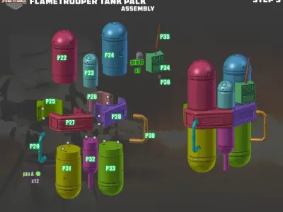 FlameTrooper TankPack 3D print model