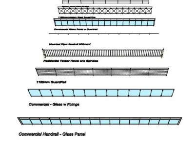 Revit Railings  Free 3D model