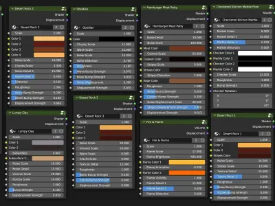 Blender Procedural Material Pack 15 Texture