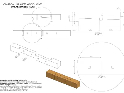 Okkake Daisen Tsugi - Classical Japanese Wood Joint  Free 3D model