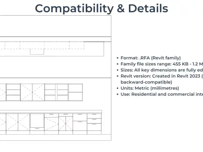Revit KITCHEN CORE FAMILIES COLLECTION Parametric UK 11 Units 3D model