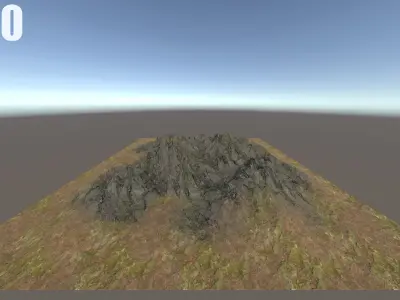 Highlands Terrain Unity Game Ready 3D model