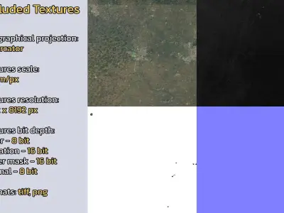 Yongcheng China City Landscape 3D Model 3D model