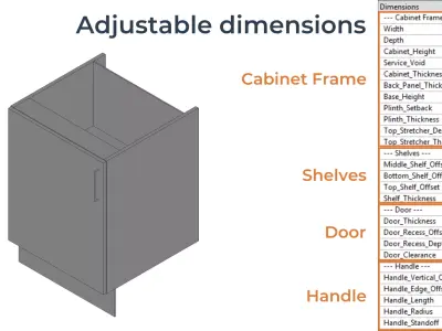 SINGLE DOOR BASE Cabinet Revit Family UK Parametric 3D model