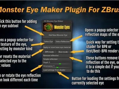 Monster Eye Maker 140 Eyes and ZBrush Plugin 3D model