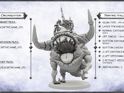 DeepCave Wrecking Team -UNIT- 28mm Miniatures 3D print model