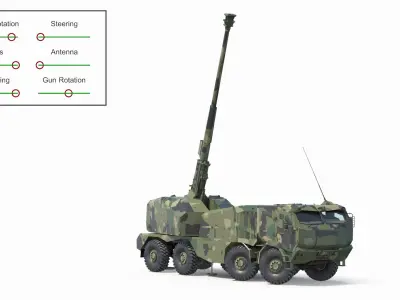  Armored Self Propelled Artillery Unit 155mm Rigged 
