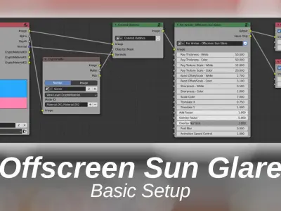 For Anime in Blender - Offscreen Sun Glare 3D model