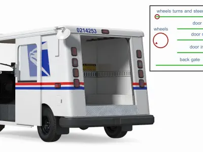 Grumman LLV USA Post Car Rigged for Cinema 4D 3D model