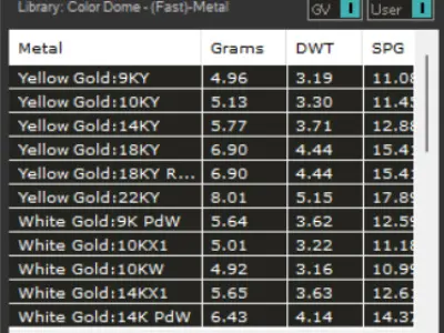 bride solitaire diamond ring  sr0077 3D print model