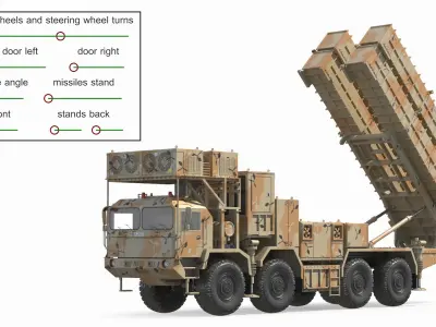  Iran Air Defence Bavar 373 Rigged 