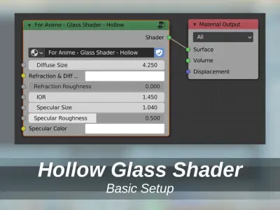 For Anime in Blender - Glassware Shaders 3D model