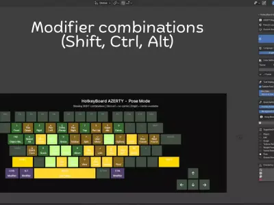 French Keyboard Shortcuts in Blender HotkeyBoard AZERTY Addon 3D model