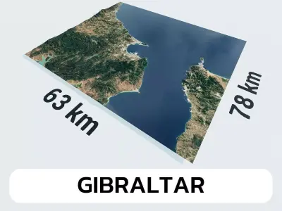 Gibraltar Gibraltar City Landscape 3D Model 3D model