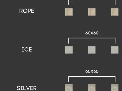 Italon Nordica X2 Tile Set - 3in1 - Natural Stone Look Texture