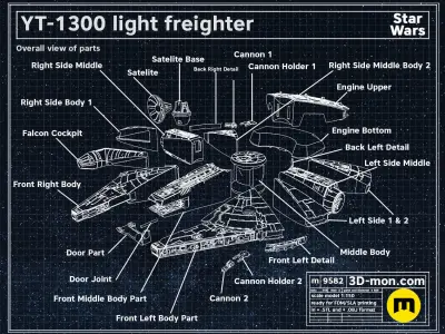 YT-1300 light freighter 3D print model