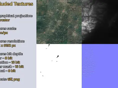 Hebi China City Landscape 3D Model 3D model