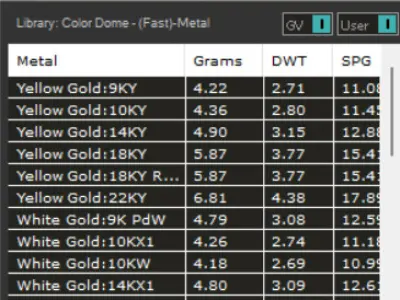 bride solitaire ring sr0076 3D print model