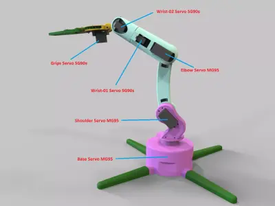 Robot Arm 3D print model
