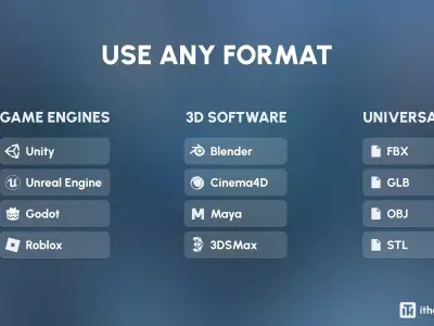 Sci-Fi Props Low-poly 3D model