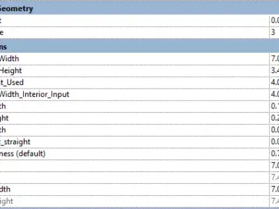 Parametric Arched Gothic Window Openings Revit Family 3D model