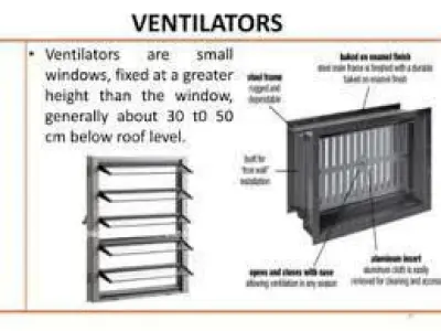 3d models 3D print model