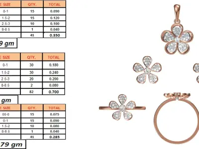 Light wt Ring Earrings Pendant set stl jcd 1-render details  3D print model