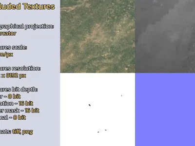 Faisalabad Pakistan City Landscape 3D Model 3D model